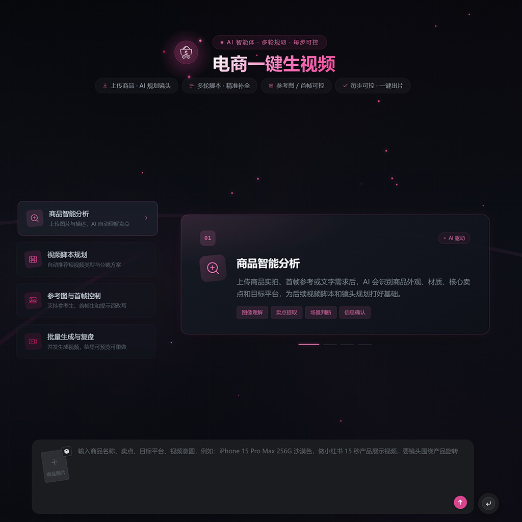 电商视频与生图案例